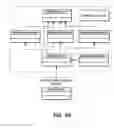 Fig. 44 - Project management system with inspection functionality