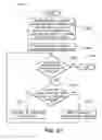 Fig. 45 - Project management system with inspection functionality