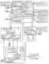 Fig. 01 - Architectural design for service request and order management application software