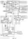 Fig. 02 - Architectural design for service request and order management application software