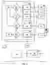 Fig. 04 - Architectural design for service request and order management application software