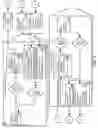 Fig. 09 - Architectural design for service request and order management application software