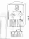 Fig. 18 - Architectural design for service request and order management application software