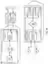 Fig. 22 - Architectural design for service request and order management application software