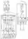 Fig. 29 - Architectural design for service request and order management application software