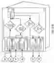 Fig. 31 - Architectural design for service request and order management application software