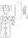 Fig. 35 - Architectural design for service request and order management application software