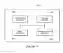 Fig. 17 - Personal Information Applications, Personal Information Access Devices, and Methods of Accessing Personal Information