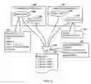 Fig. 07 - Method, system, and apparatus for arranging content search results