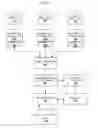 Fig. 02 - System and method for semantic search in an enterprise application