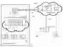 Fig. 01 - Method, system and apparatus for logging into a communication client