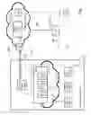 Fig. 02 - Method, system and apparatus for logging into a communication client