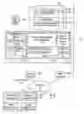 Fig. 01 - Method and system for apportioning opportunity among campaigns in a CRM system