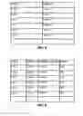 Fig. 09 - Method and system for apportioning opportunity among campaigns in a CRM system