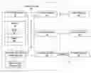 Fig. 01 - Systems and Methods for In-Line Viewing of Files over a Network