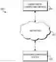 Fig. 01 - DATA SCHEMA TRANSFORMATION USING DECLARATIVE TRANSFORMATIONS