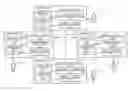 Fig. 01 - SYSTEM AND METHOD FOR MANAGING A PERSONALIZED UNIVERSAL CATALOG OF MEDIA ITEMS
