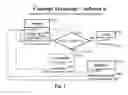 Fig. 02 - Concept Taxonomy is a normalized comprehensive natural language schema for the ontology to humanize data facilitating the collaboration, communication, storage, retrieval and knowledge of all types of information across disciplines and languages