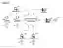 Fig. 01 - STUDENT INFORMATION STATE REPORTING SYSTEM