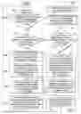 Fig. 04 - Lightweight directory access protocol (LDAP) administrator task notification control
