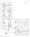 Fig. 06 - System and method for centralized retrieval and delivery of content to mobile devices using a server based RSS feed
