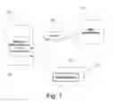 Fig. 02 - System and Method for Deploying Customised Web Applications