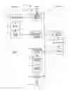 Fig. 02 - Creating a collaborative work over a network
