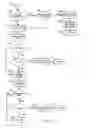 Fig. 06 - Creating a collaborative work over a network