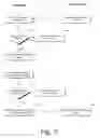 Fig. 04 - Asynchronous queued messaging for web applications