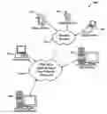Fig. 01 - RELIABILITY FOR INSTANT MESSAGING BASED ON END POINT ACKNOWLEDGEMENTS