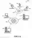 Fig. 02 - RELIABILITY FOR INSTANT MESSAGING BASED ON END POINT ACKNOWLEDGEMENTS