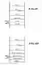Fig. 07 - RELIABILITY FOR INSTANT MESSAGING BASED ON END POINT ACKNOWLEDGEMENTS