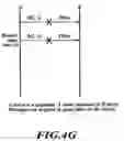 Fig. 09 - RELIABILITY FOR INSTANT MESSAGING BASED ON END POINT ACKNOWLEDGEMENTS