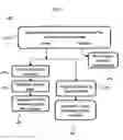 Fig. 02 - RECEIVING EMAIL WITHIN AN EMAIL THREAD