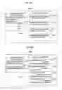 Fig. 08 - INFORMATION PROVIDING SYSTEM, INFORMATION MANAGEMENT SERVER, INFORMATION MANAGEMENT METHOD AND INFORMATION MANAGEMENT PROGRAM