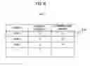 Fig. 09 - INFORMATION PROVIDING SYSTEM, INFORMATION MANAGEMENT SERVER, INFORMATION MANAGEMENT METHOD AND INFORMATION MANAGEMENT PROGRAM