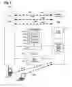 Fig. 02 - Obtaining information associated with established sessions