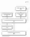 Fig. 01 - Preloader