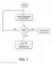 Fig. 02 - Stable Active X Linux based operating environment