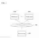 Fig. 02 - Transfer data management system for internet backup