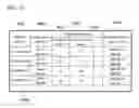 Fig. 49 - Transfer data management system for internet backup