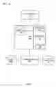 Fig. 02 - SECURE FILE ENCRYPTION