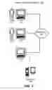 Fig. 02 - METHOD AND APPARATUS FOR DISPLAYING IMAGES IN AN OUTLINE VIEW OF A DOCUMENT