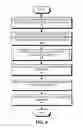 Fig. 07 - METHOD AND APPARATUS FOR DISPLAYING IMAGES IN AN OUTLINE VIEW OF A DOCUMENT
