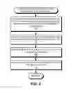 Fig. 08 - METHOD AND APPARATUS FOR DISPLAYING IMAGES IN AN OUTLINE VIEW OF A DOCUMENT