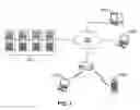 Fig. 02 - Multi-instance, multi-user animation platforms