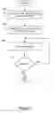 Fig. 06 - IN-PAGE EMBEDDABLE PLATFORM FOR MEDIA SELECTION AND PLAYLIST CREATION