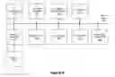 Fig. 07 - IN-PAGE EMBEDDABLE PLATFORM FOR MEDIA SELECTION AND PLAYLIST CREATION