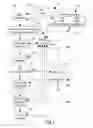 Fig. 02 - Achieving clock timing closure in designing an integrated circuit