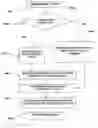 Fig. 01 - DYNAMIC IMPROVED EXECUTABLES